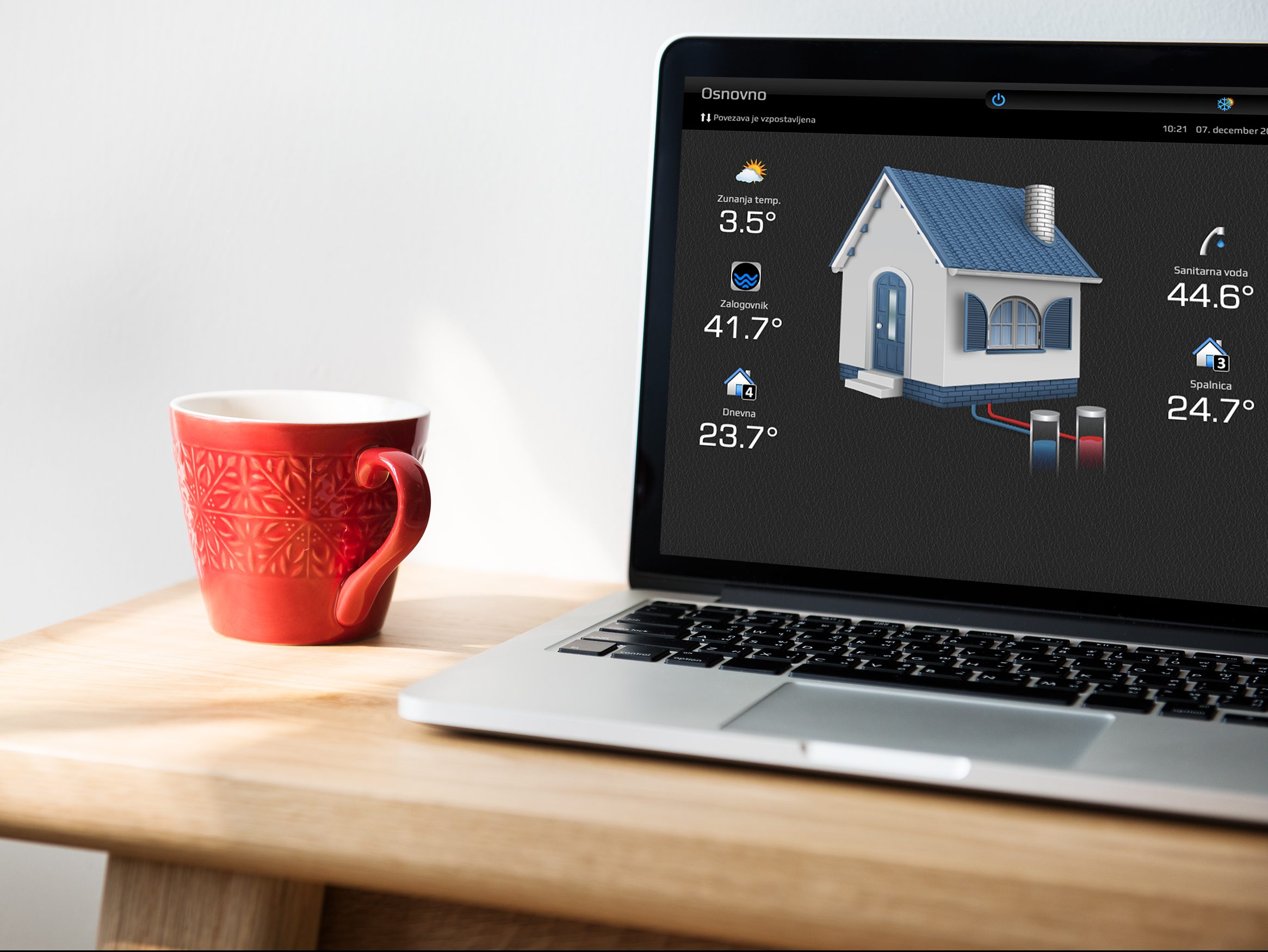 Alle mobilen Geräte