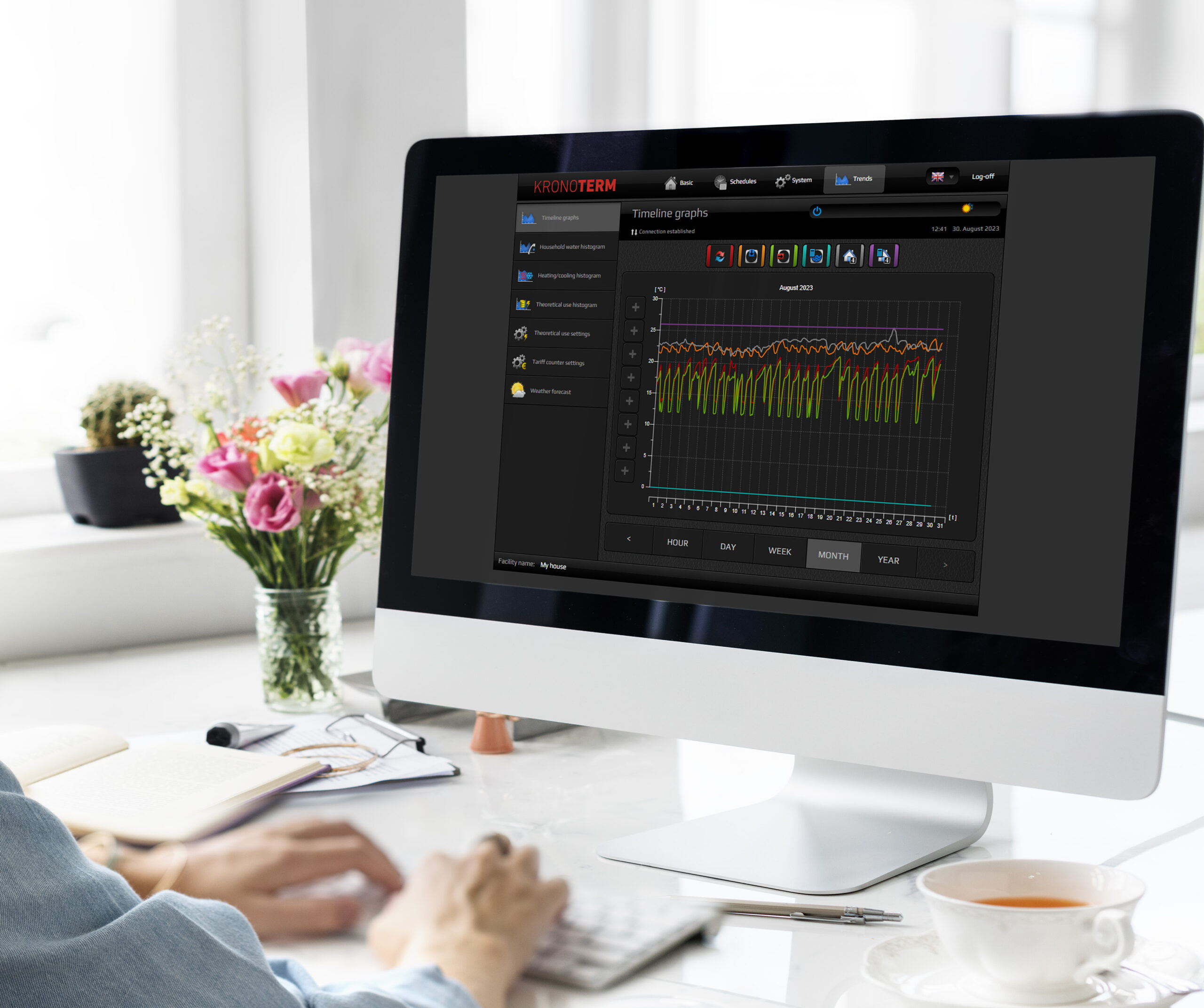 VERSCHIEDENE BETRIEBSPLÄNE